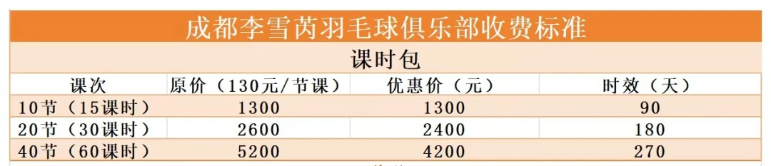 篮球双球训练要注意什么_0